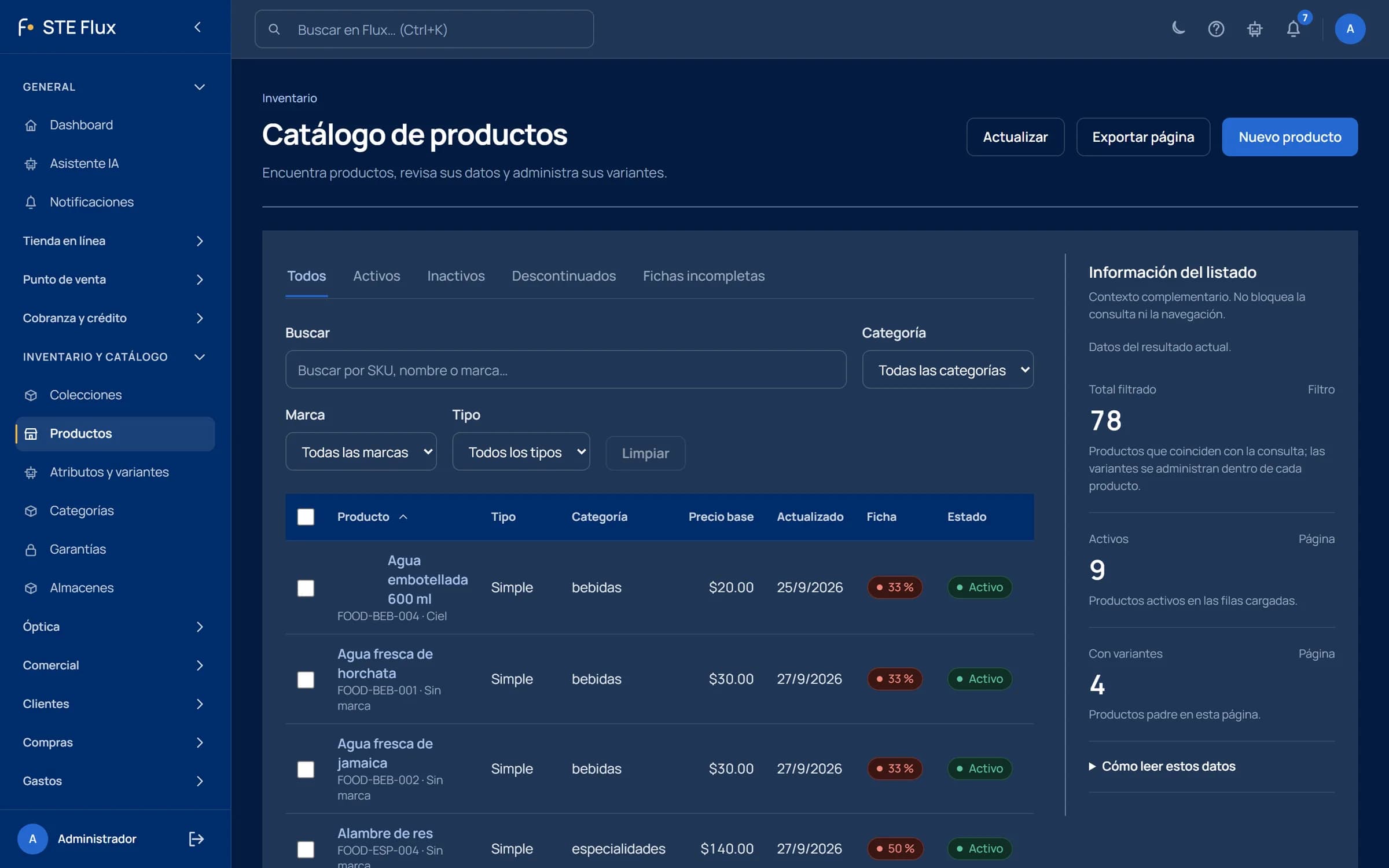 Catálogo de productos del admin con precio, ficha y estado de cada artículo