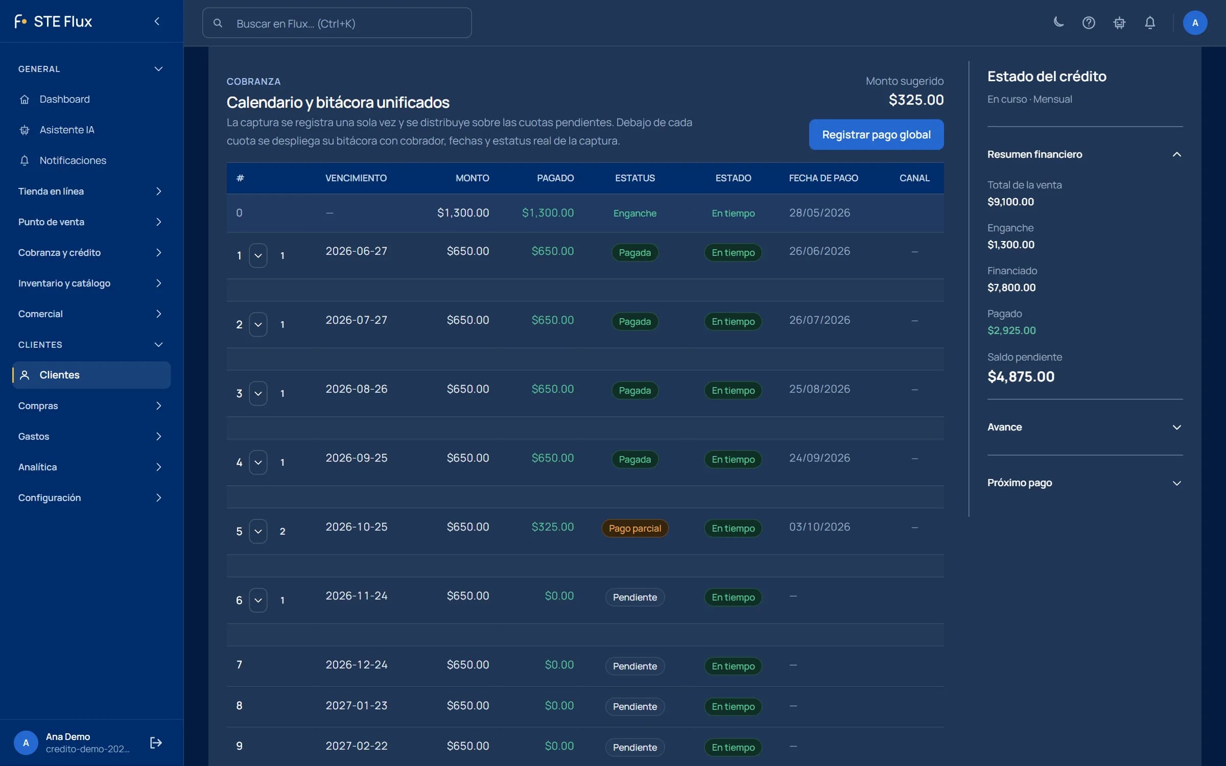 Calendario real de una venta a crédito con enganche, cuotas y abonos en STE Flux; datos de demostración